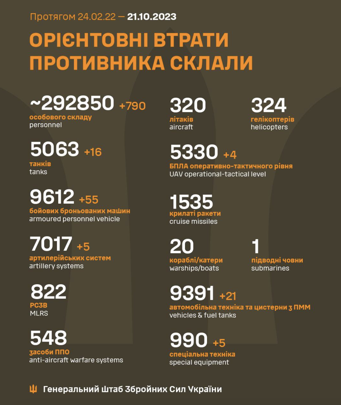 Знімок екрана 2023-10-21 о 08.10.48.png (1.09 MB)