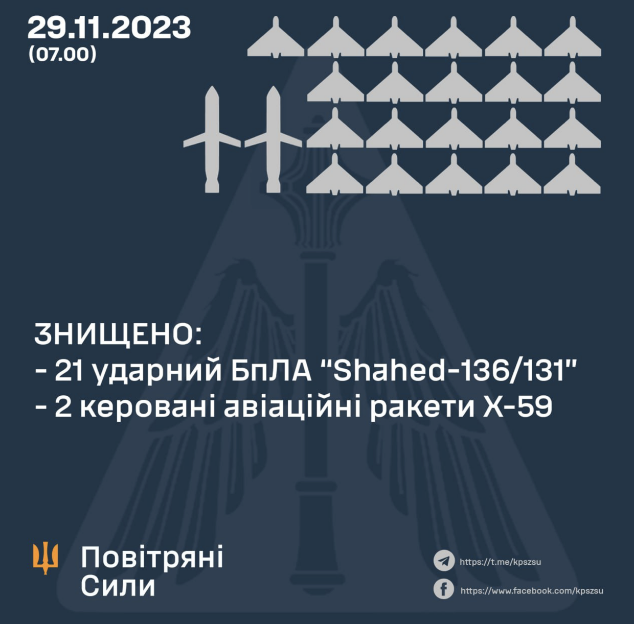 Знімок екрана 2023-11-29 о 08.35.05.png (896 KB)